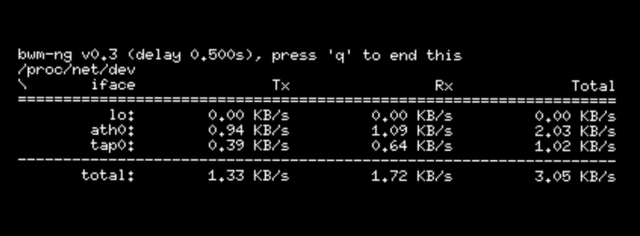 介紹Linux 終端中運行的 10 個網絡監視工具