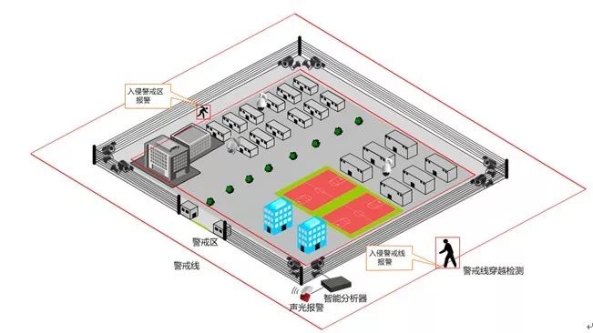 介紹UWB技術的由來、優(yōu)點、應用場景以及應用價值、發(fā)展中的問題