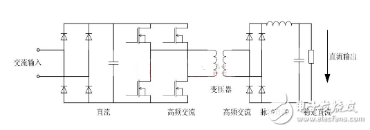 開關(guān)電源檢修_3843開關(guān)電源電路常見故障及維修技巧