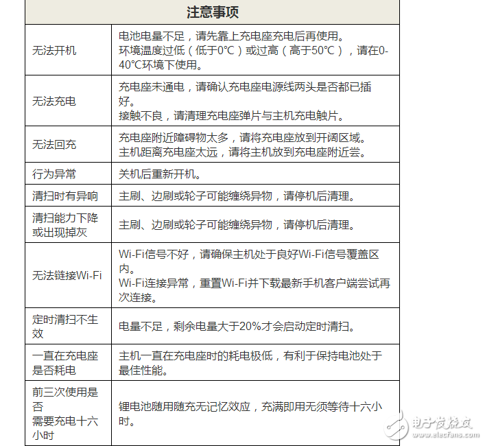 小米掃地機器人功能及參數(shù)詳細(xì)