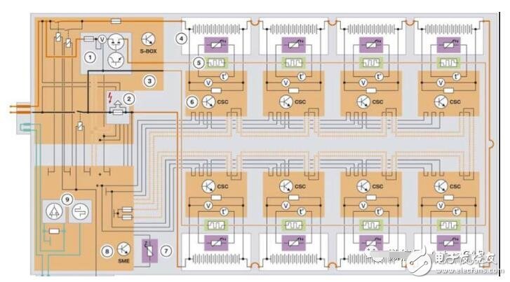 新能源汽車成本結構_新能源汽車電池成本分析