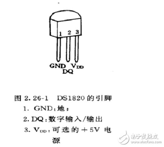 DS18B20的調試總結和程序