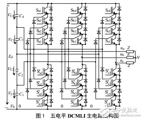多電平逆變器直流側電容電壓不平衡的影響