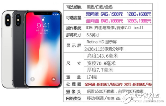 華強北版iPhone X:不僅人臉識別 還支持無線充電