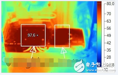 gpu占用過高怎么辦_gpu滿載會傷害顯卡么！顯卡溫度多少是正常的？