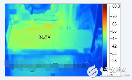 gpu占用過高怎么辦_gpu滿載會傷害顯卡么！顯卡溫度多少是正常的？