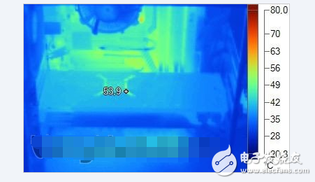 gpu占用過高怎么辦_gpu滿載會傷害顯卡么！顯卡溫度多少是正常的？