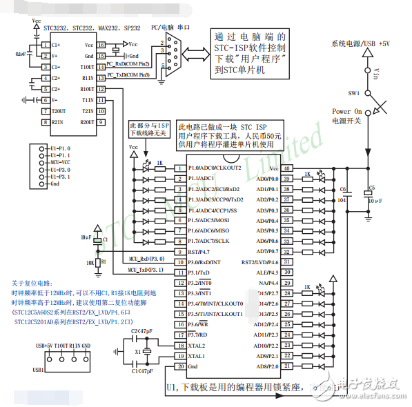 單片機STC12C5A60S2簡介_引腳圖及功能_內部結構