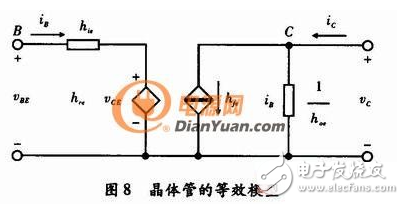 萬能的三極管等效模型！幫你搞定各種參數(shù)分析