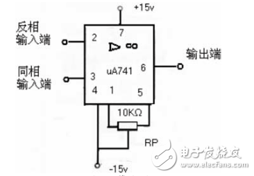 集成運算放大器的應用有哪些？