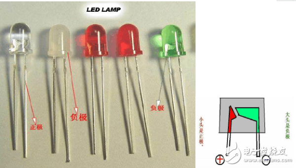 色環(huán)電阻安裝方法解析_二極管三極管電容正負(fù)極區(qū)分