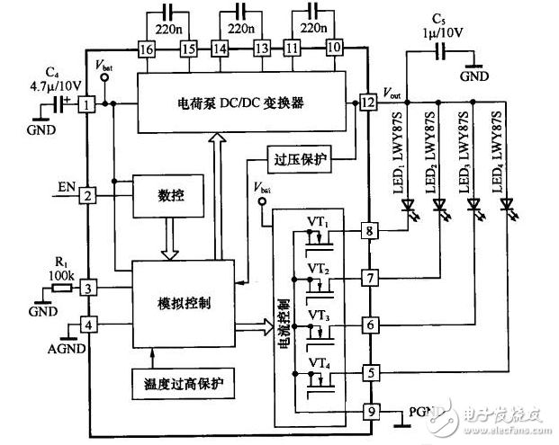 電荷泵設計原理及在電路中的作用