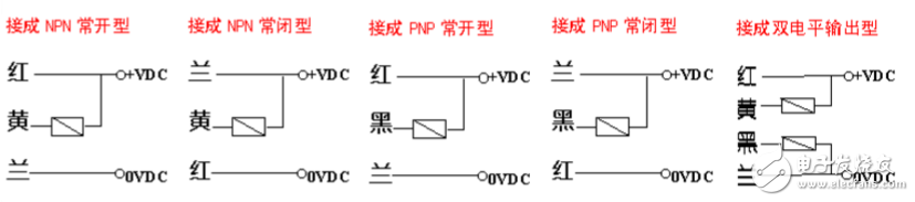 紅外線光電開關接線圖_紅外線光電開關的結構與原理