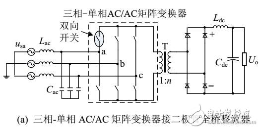 高頻鏈矩陣整流器拓撲結(jié)構(gòu)