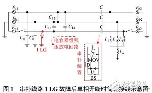 中性點小電抗工作條件研究