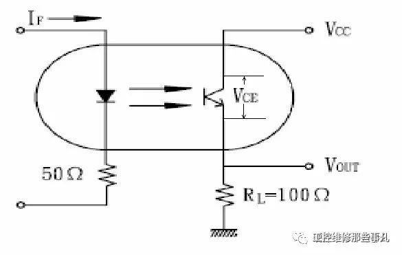 光耦原理、應用以及減少選型，設(shè)計，替代導致的產(chǎn)品問題的規(guī)范