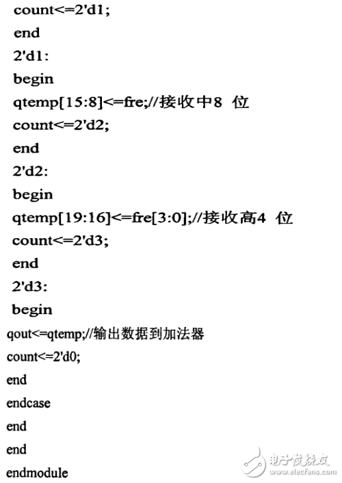 任意波形發生器_DDS任意波形發生器的設計
