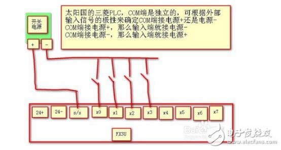 光電開關信號怎么轉換_光電開關輸出信號判斷