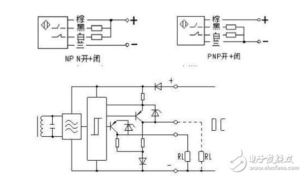 光電傳感器的應用實例_光電傳感器工作原理_光電傳感器接線圖