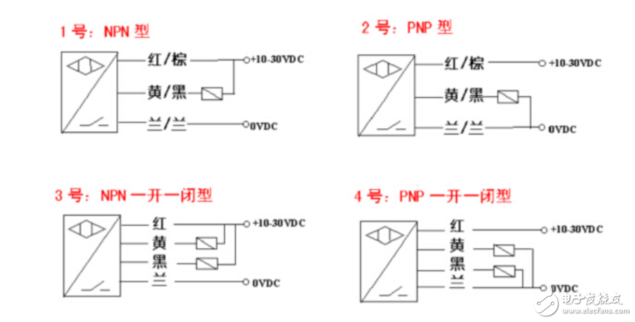 歐姆龍光電開(kāi)關(guān)接線圖