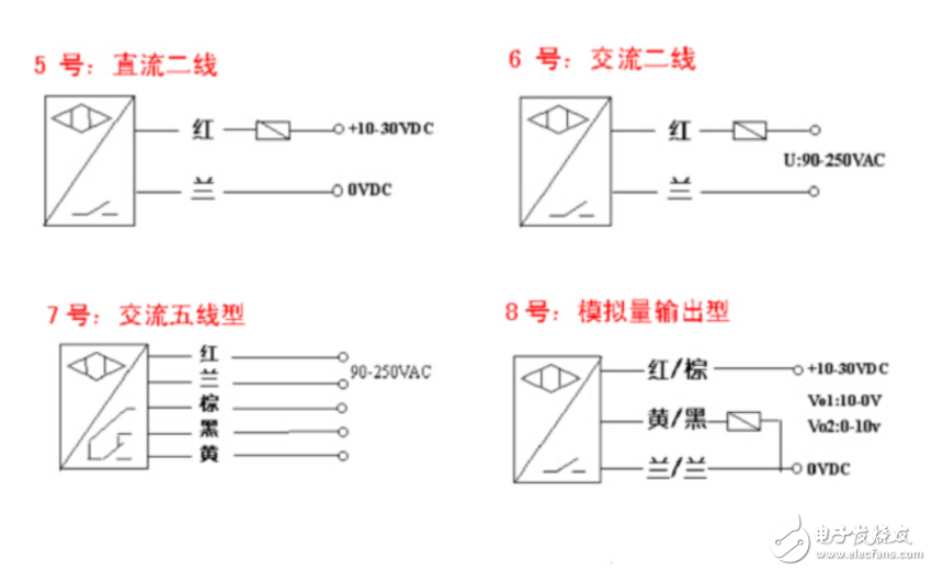 歐姆龍光電開(kāi)關(guān)接線圖