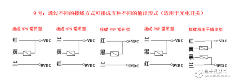 歐姆龍光電開(kāi)關(guān)接線圖