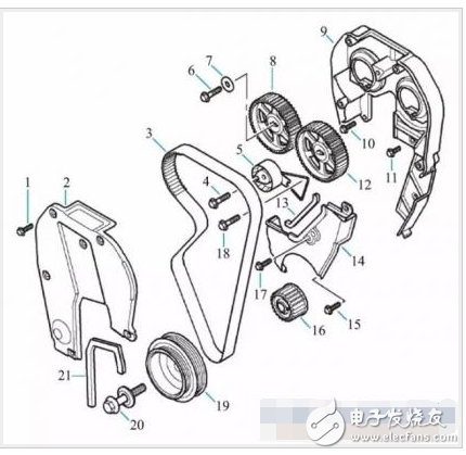 發(fā)動機(jī)所有零部件名稱圖詳細(xì)
