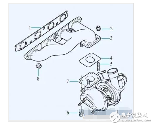 發(fā)動機(jī)所有零部件名稱圖詳細(xì)