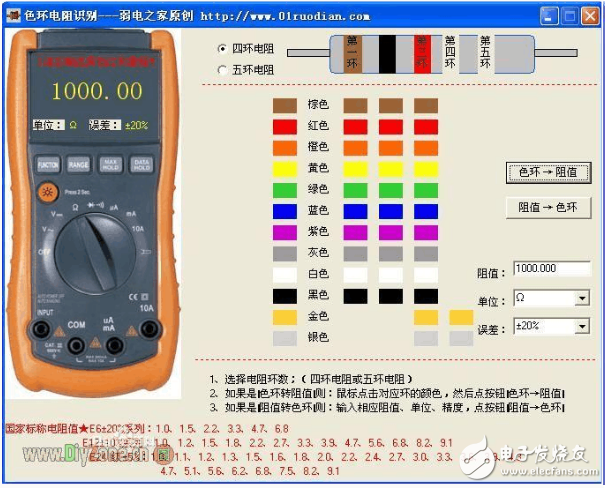 色環電阻在電路中到底能做什么_電阻的基本知識