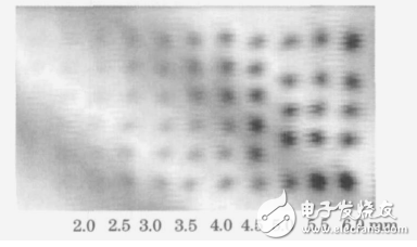 脈沖太赫茲波成像與連續波太赫茲成像特性的比較