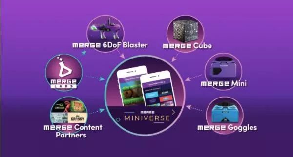 Merge用VR和AR技術創建和發展一個適合孩子的XR生態系統