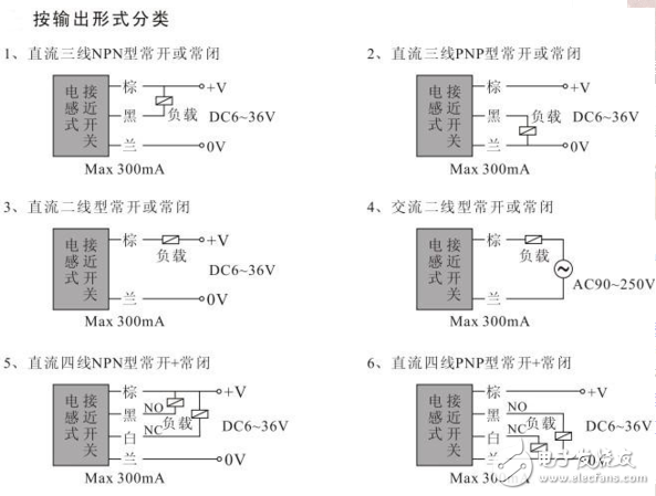 光電開關傳感器如何接線_光電開關傳感器三線直流接線圖