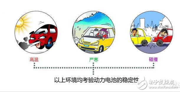 新能源電池廠家排名_新能源電池的企業排名（動力電池）