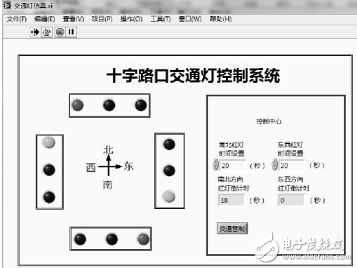 基于LabVIEW的交通燈控制系統(tǒng)設(shè)計