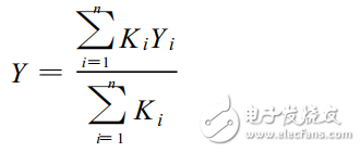 基于模糊控制的智能交通燈監(jiān)控系統(tǒng)的畢業(yè)設計