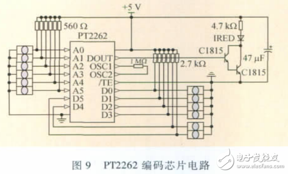 基于超聲計數的智能交通燈控制系統