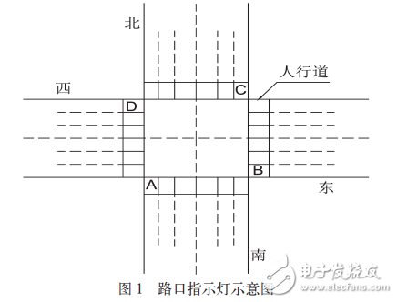 紅外遙控雙模式交通燈控制系統
