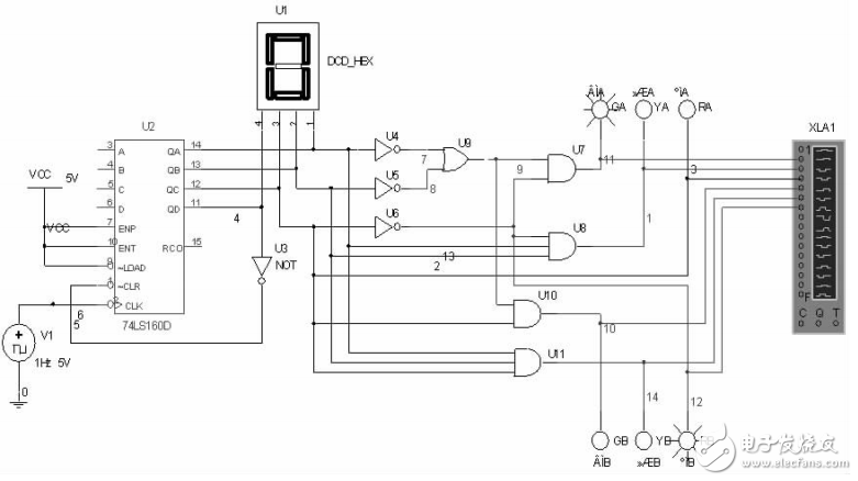 十字路口交通燈控制電路系統的Multisim仿真設計