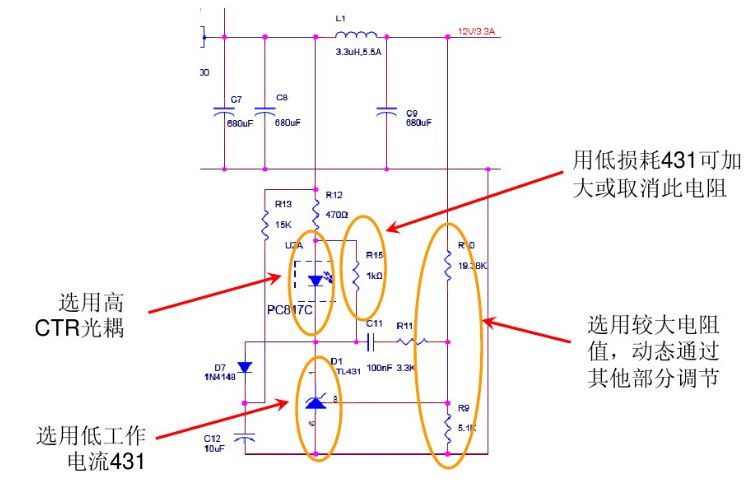 深度圖文解析開關(guān)電源“待機功耗”問題的解決方法