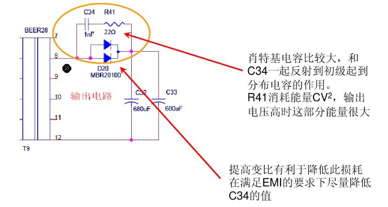 深度圖文解析開關(guān)電源“待機功耗”問題的解決方法