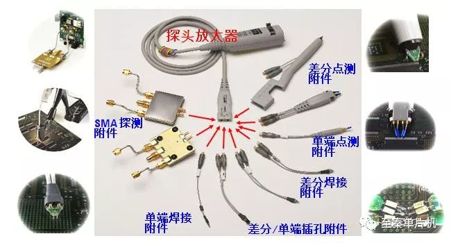 示波器探頭的作用以及探頭的選擇和使用要考慮的兩個(gè)方面