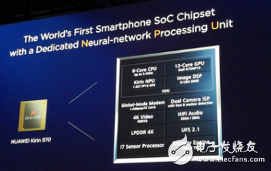 麒麟970和驍龍835誰好？工藝、跑分、CPU、GPU、網絡、基帶六大維度對比