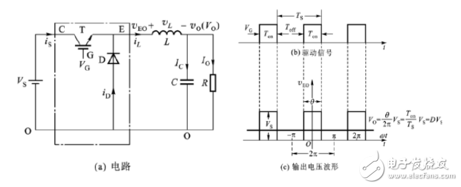 buck變換器介紹_buck變換器設計
