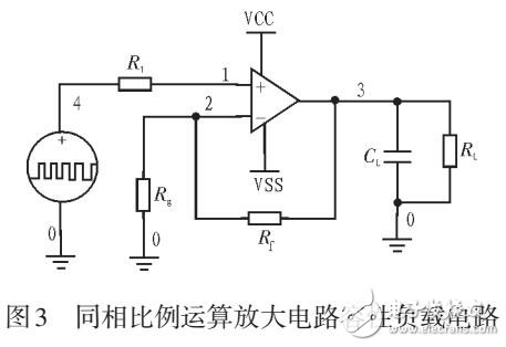 集成運放容性負載的瞬態(tài)響應分析及補償