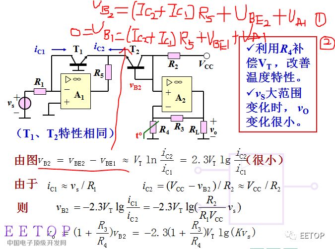 介紹學(xué)習(xí)一種模擬信號的處理方式：對數(shù)處理