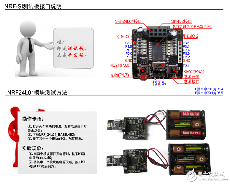 nrf24l01開發(fā)板之NRF-SI測(cè)試板使用教程說明書