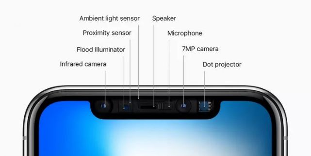 對 CES 2018 的四大看點(diǎn)進(jìn)行一次負(fù)責(zé)任的預(yù)測