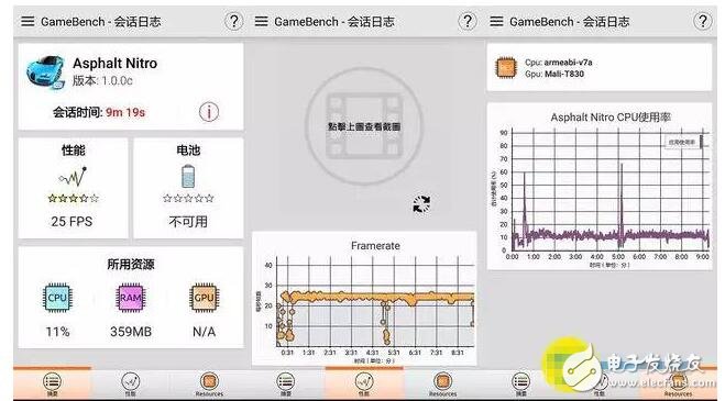 高通驍龍625功耗及參數(shù)性能詳解_驍龍625怎么樣_三星C7驍龍625性能測(cè)試