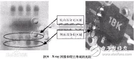 qfn封裝形態封裝尺寸圖_qfn封裝的特點