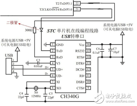 ch340g典型應用電路
